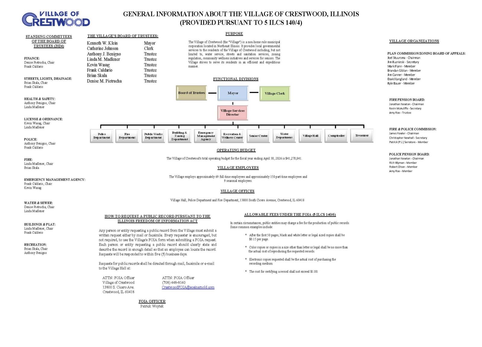 Click on image to view Chart PDF