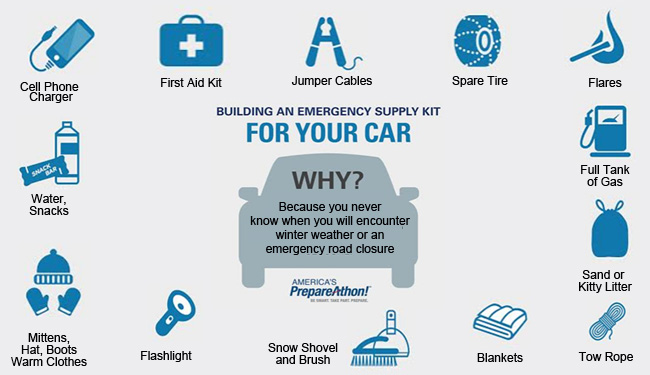emergency kit for your car infographic